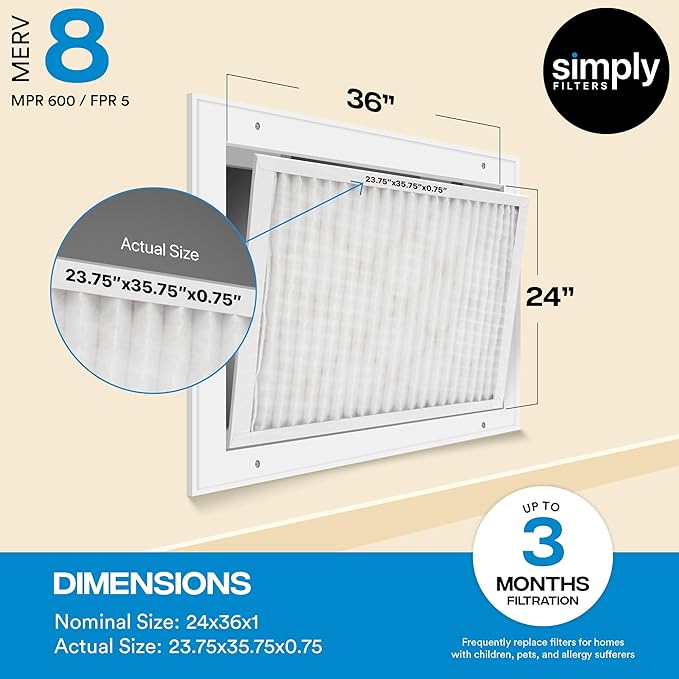 Simply 24x36x1 Air Filter, Merv 8, 6 Pack, For Home AC Furnace & HVAC (Actual Size: 23.75"x35.75"x0.75") DUST, Pet, & Allergy Control