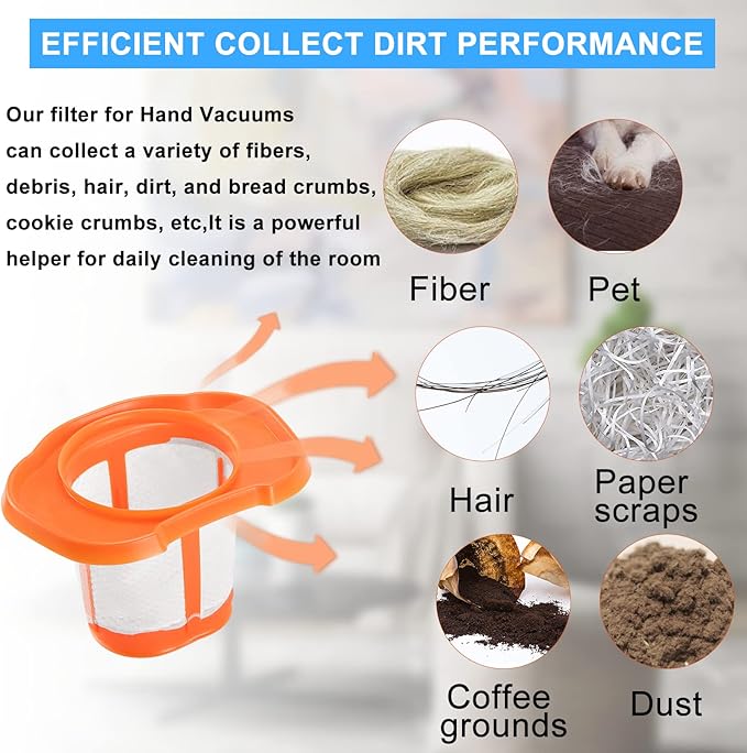 HHVKF10 Filter Replacement Compatible with Black and Decker Hand Vacuum HHVK HHVK515JP07 HHVK320J10 HHVK320J HHVK320J61 HHVK320JZ01 HHVK515J00FF HHVK515JP HHVK415B01,HHVKF10 Filter LUXRILIX