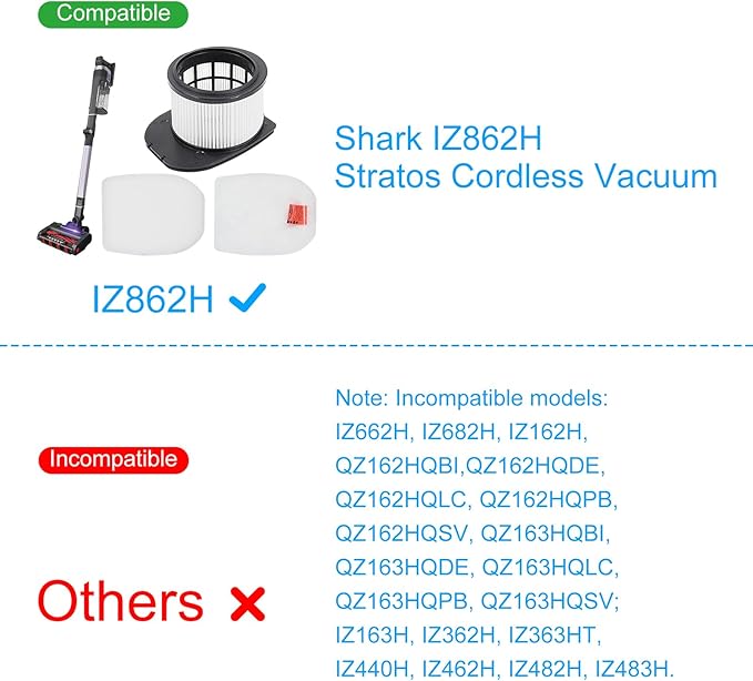 6 Pack Filter Replacement for Shark IZ862H Stratos Cordless Vacuum, Compatible with Shark IZ862H Upright Vacuum Include 2 Foam Filter + 2 Felt Filters Kit, White