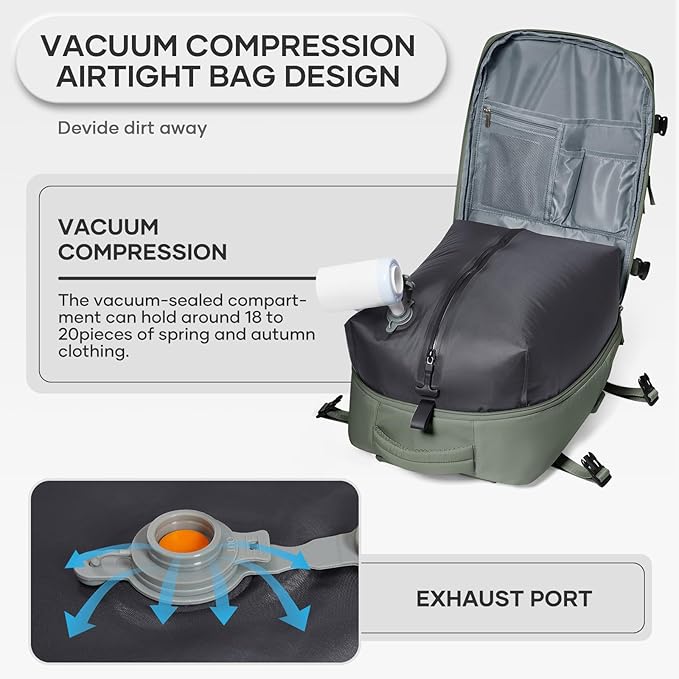 Vacuum Compression Backpack, Travel Vacuum Backpack with Electric Vacpack Pump, Flight Approved Carry On Personal Item Suitcase Luggage for Men Women, Dark Green, Large