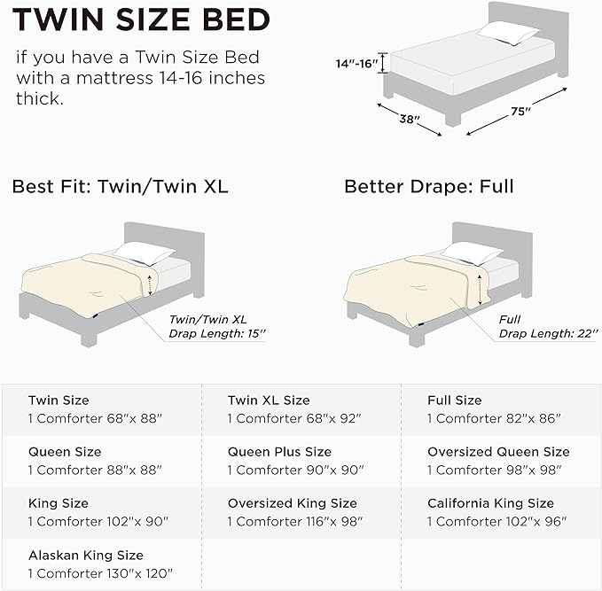 Bedsure Comforter Duvet Insert - Quilted Comforters Twin Size, All Season Duvet, GentleSoft Down Alternative Bedding, with 8 Tabs, Gifts for Women/Men, Sage Green, Twin 88 x 68 Inches