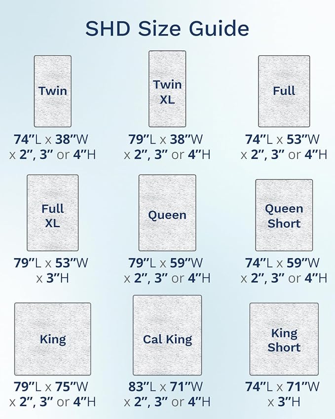 ViscoSoft 2 Inch Memory Foam Mattress Topper Queen - Select High Density Ventilated Mattress Pad - Premium Removable Rayon Cover