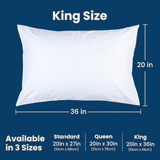 100% Stain Resistant & Waterproof King Size Pillow Protectors with Zipper Set of 2 - Bed Bug & Dust Mite Proof White Pillowcases - Breathable, Comfortable Pack of Covers for Pillows, 20 x 36 Inches