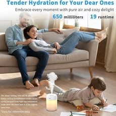 SZO Night Lights Humidifiers For Bedroom, USB Rechargeable, LED Lights For Bedroom,4 Mode Portable Night Lights Humidifier Fit For Various Scenarios,<28dB, Auto Shut-off, Ideal For Home Travel Plants