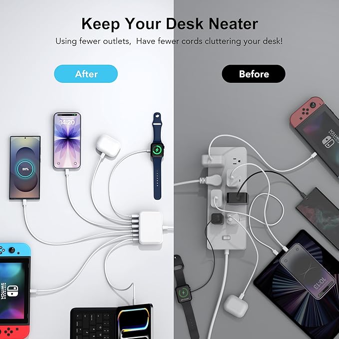 USB C Fast Charger, 100W GaN 6 Port Type Charging Station Hub Block Cube, Wall Charger Power Strip Adapter Plug for iPad iPhone 16 15 14 13 12 Pro Max Pixel Note Galaxy, 5ft Cord