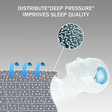 Green Weighted Blanket for Adults 20lbs, 48