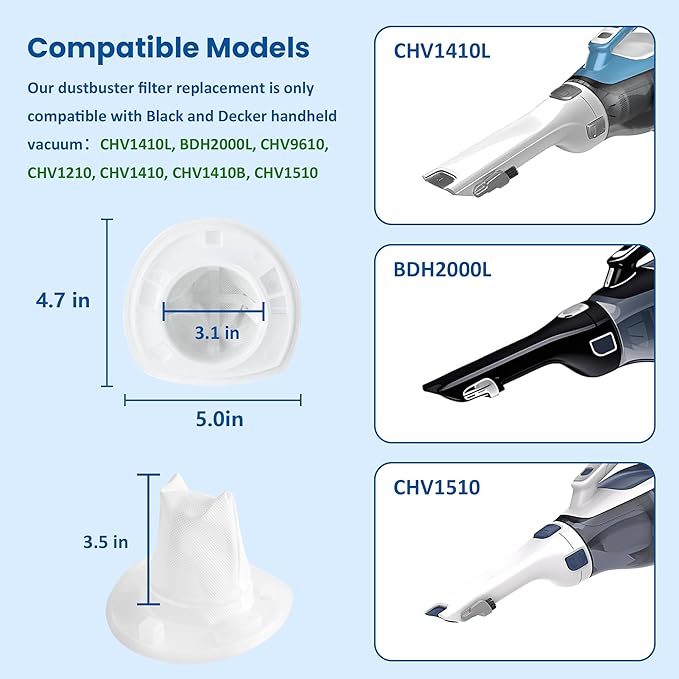 9 Pack Filter Replacement for Black and Decker Power Tools VF110 Dustbuster Cordless Hand Vacuum CHV1410L CHV9610 CHV1210 CHV1410 CHV1510 BDH2000L, 90558113-01