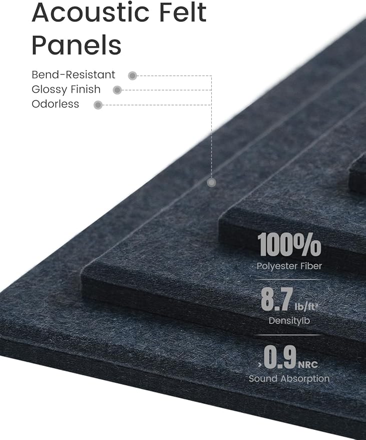Felt Bulletin Board Tiles -28"x18" Cork Board Alternative for Office Decor, Push Pin Board Wall Organizer 6-Pack-Deep Charcoal Blue