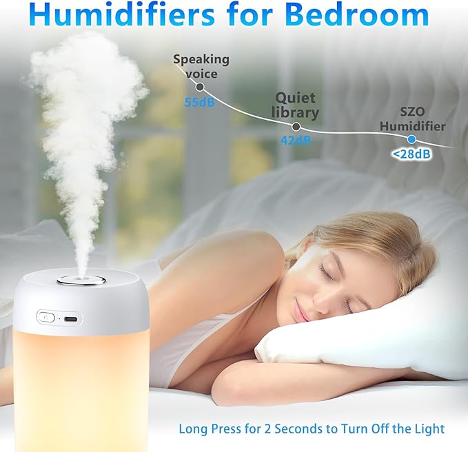 SZO Night Lights Humidifiers For Bedroom, USB Rechargeable, LED Lights For Bedroom,4 Mode Portable Night Lights Humidifier Fit For Various Scenarios,<28dB, Auto Shut-off, Ideal For Home Travel Plants
