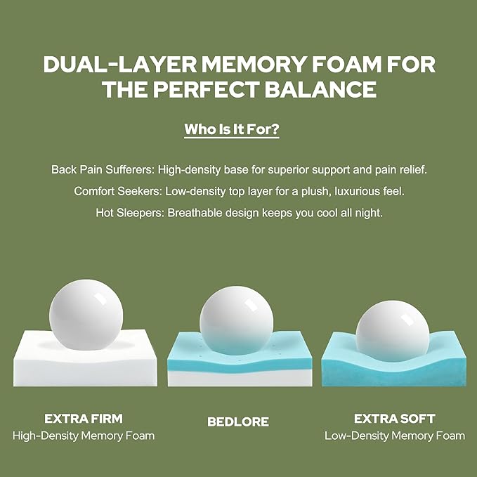 BEDLORE 4 Inch Memory Foam Mattress Topper King,2-in-1 Dual Layer Design (2" Gel Memory Foam + 2" Plush Pillow Top Cover) Mattress Topper Medium-Firm,Pressure Relief & Back Pain Support(White)