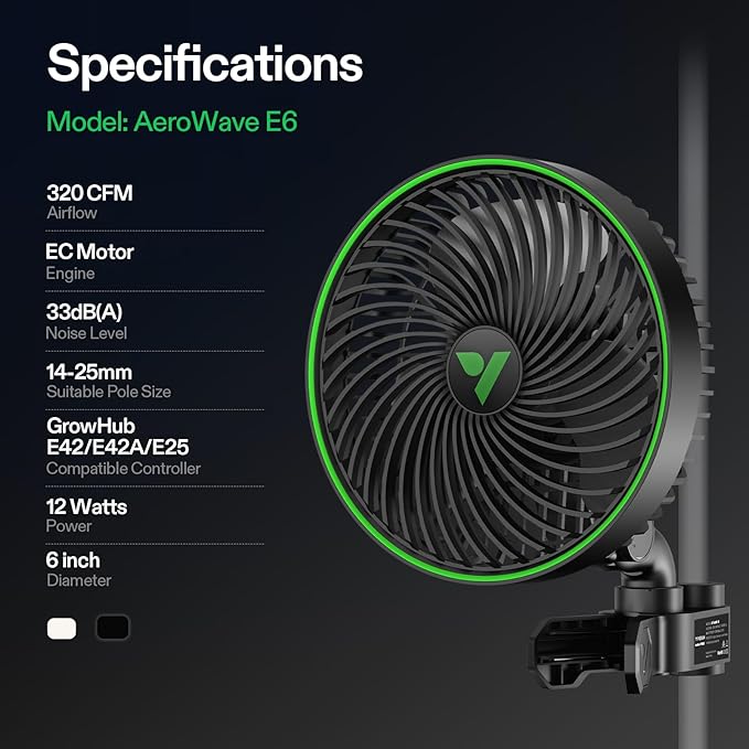 VIVOSUN AeroWave E6 Gen2, Grow Tent Clip Fan 6”, EC Motor, Smart Control, Powerful Oscillating Fan, Local Timer, Weatherproof IP54, for Hydroponics Circulation Cooling, Black