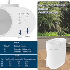 Plug-in Wall Diffuser | Waterless Essential Oil Aroma Diffuser | Portable Mini Home Scent Machine for Large Room | Aromatherapy Kit with 100ml Oil & Refill Bottle | White | Gift