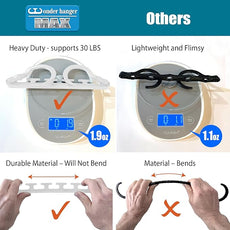 Wonder Hanger Max 10-Pack Space Saving Hangers, Reinforced Hooks Swivels 360°, Cascading Hanger, College Dorms & Storage Closet Organizer, Fully Assembled – White