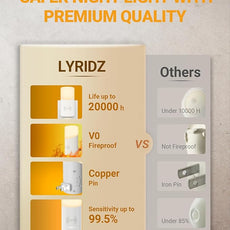 Lyridz LED Plug-in Night Light with 360° Motion Sensor, 1-150 Lumens Dimmable Nightlights Indoor for Bathroom, Bedroom, Hallway, Stairs, Pet House, 2 Pack