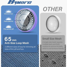 Bymore Fabric Shaver, Lint Shaver for Clothing Furniture Shaver, Sweater Defuzzer Pill Remover Shaver, Lint Remover for Clothing Fuzz-Dark Purple