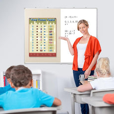 DOLLAR BOSS Foldable Linen Cork Board White Board Combo 48 x 36 in Extra Large Magnetic Whiteboard Dry Erase Bulletin Board Portable Double Sided Aluminum Frame Pin Board for School Office, White