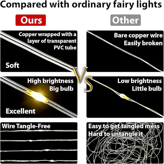 HXWEIYE 300LED Fairy Curtain Lights, 9.8x9.8Ft USB Plug-in 8 Modes Christmas String Hanging Lights with Remote for Bedroom Backdrop Wedding Indoor Wall Decor, Blue, Tangle-Free – 1 Pack