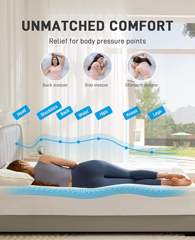 PERLECARE 4 Inch Dual Layer Full Mattress Topper for Pressure Relief, 2.5 Inch Cooling Egg Crate Gel Memory Foam Plus 1.5 Inch Pillow Top Cover, Medium Firm with Deep Pocket