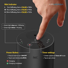 Waterless Essential Oil Diffuser for Home Aromatherapy Scent Diffuser with 3 Countdown Timer Settings or Timer-Off, 3 Mist Levels for Room Car Office, Premium Metal ADX Black and Desert Titanium 2PCs