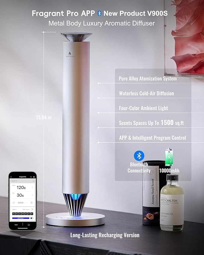 Waterless Scent Diffuser Starter Kit - 1500 Sq Ft Coverage, Alloy Atomization System,Mood Light,Smart Rechargeable Hotel Scent Diffuser, Including 120ml Essential Oil, for Home,Large Room,Spa,Silver