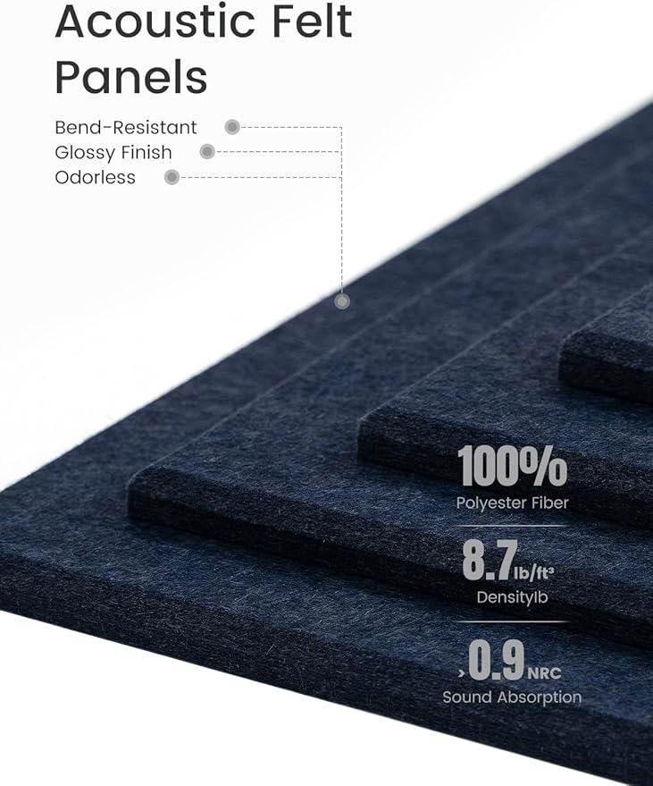 Felt Bulletin Board Tiles -28"x18" Cork Board Alternative for Office Decor, Push Pin Board Wall Organizer 6-Pack - Navy Blue