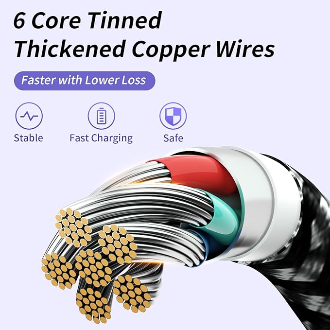 100W USB C Cable, Multi Charging Cable Fast Charging 5FT, 3 in 1 USB C Charger Cable with E-Mark Chip, Multi Charger Cord with Type-C, Micro USB, IP Port for iPhone16/15/MacBook/iPad/Samsung (1Pack)