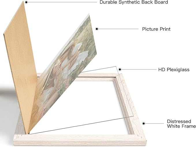 16x24 Frame Set of 3, White Wood Grain 16x24 Poster Frame for Gallery Wall Mounting (3 Pack,White)