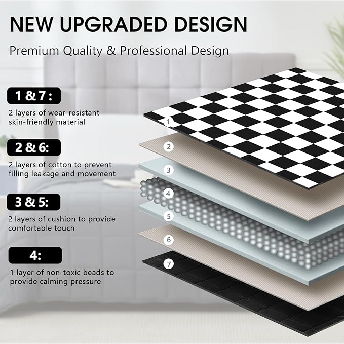 Black Checkered Weighted Blanket for Adults 15lbs, 48"x72", Twin Full Size Cooling Plaid Heavy Throw Blanket for 120-160lbs, Microfiber Soft Thick Big Blankets Weighted Comforter Gift for Sleeping