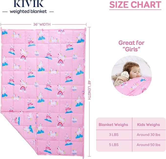 Kivik 5lbs Weighted Blanket, Breathable Small Heavy Throw Blankets, Sleeping & Calming for Bed Couch Home School, Machine Washable, Cooling Soft Microfiber, 36x48 Inches, Pink Unicorn