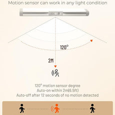 Joyzy Automatic Motion Sensor Closet Lighting with Eye-Protection Design, LED Closet Lights for Under Cabinet Wireless Light, Rechargeable Wardrobe Pantry Lights (2pack with Warm Lighting)
