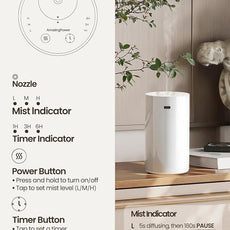 Waterless Essential Oil Diffuser, Portable Aromatherapy Diffuser with 20mL Capacity, Battery Operated Mini Scent Diffuser,3 Mist Levels & Timers, Leak-Free, for Home, Car, Office (White)