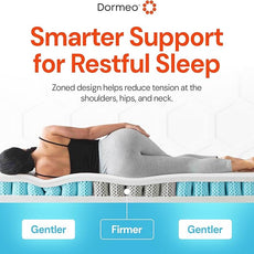 Dormeo Premium Twin Cooling Mattress Topper - 3-Zone OctaspringⓇ Technology for Optimal Back Support, Anti-Slip Bottom