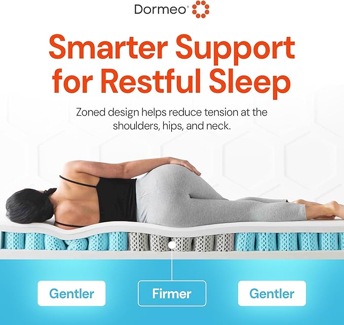 Dormeo Premium Split King Cooling Mattress Topper - 3-Zone OctaspringⓇ Technology for Optimal Back Support, Anti-Slip Bottom