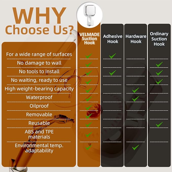 LEVERLOC Suction Cup Hooks for Inside Shower 4 Pack, Versatile Powerful Vacuum Suction Shower Holders for Towel, Loofah, Clothes, Damage Free Wall Hanging Bathroom Hooks, Easy to Install, White