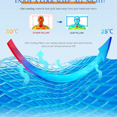 EUCIOR Cooling Gel Pillows for Neck and Shoulder,Cervical Pillow Cozy Sleeping,Odorless Ergonomic Contour Memory Foam Pillows for Side Back Stomach Sleepers with Pillowcase (Grey)