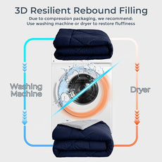 HEVUMYI Queen Comforter Set - 7-Piece All Season Bed in a Bag Queen, Ultra Soft Bedding Set with Comforter, Flat Sheet, Fitted Sheet, Pillowcases, Pillow Shams, Navy Blue & Light Grey