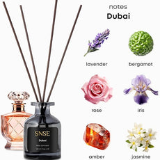 SNSE Dubai Perfumed Reed Diffuser Set - Premium Reed Diffusers for Home with Diffuser Reeds, Luxurious Gift Aroma, Sophisticated Scent, Ideal for Relaxation, Elegant Home Fragrance