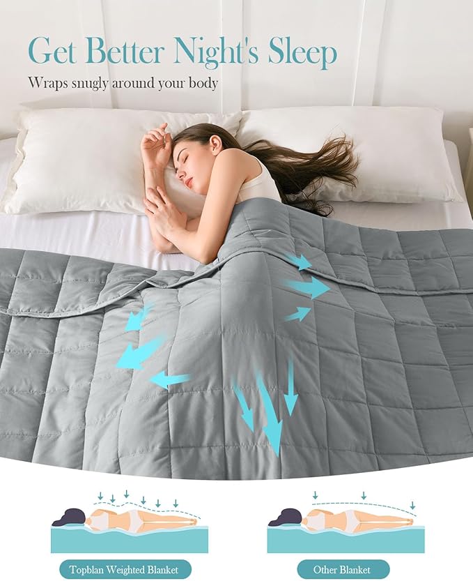 Topblan Weighted Blanket for Adults 12lbs, Soft Cooling Breathable Weighted Throw for Sleeping, Washable Heavy Blanket with Glass Beads for Winter, Sofa Bed, 48"x72" Twin Size, Grey