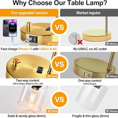 Set of 2 Industrial Table Lamps with USB Port, Gold Fully Stepless Dimmable Bedside Lamps for bedrooms, Nightstand Desk Lamp with Clear Glass Shade for Reading Living Room Office 2 LED Bulb