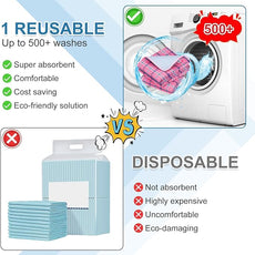 OUTCREATOR® Washable Bed Pads 34