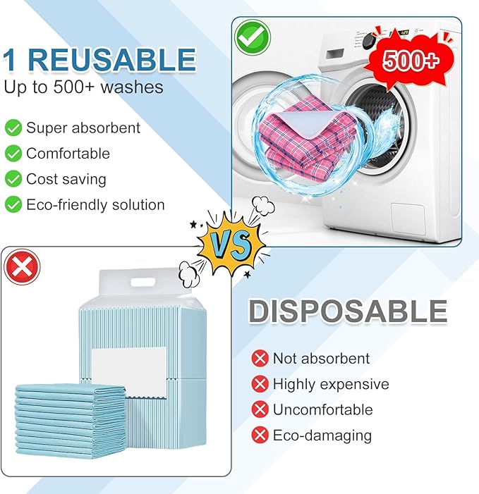 OUTCREATOR® Washable Bed Pads 34" x 54" (Pack of 2) for Incontinence Mattress Protector, Reusable Underpads for Elderly, Adults, Kids, Pets with Anti-Slip Bottom (Pink Plaid)