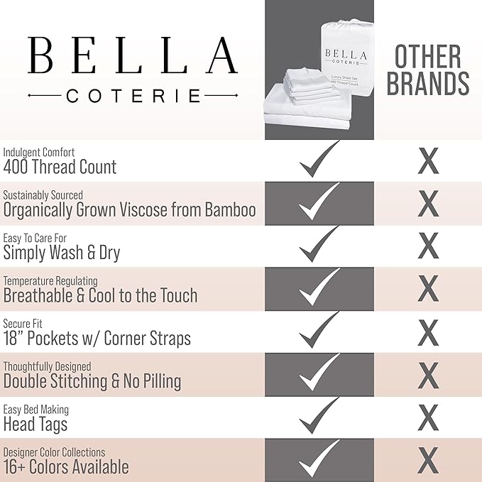 Bella Coterie 6 Piece Luxury Bamboo Viscose King Size Sheet Set | 100% Organically Grown | Cooling for Hot Sleepers | 18" Deep Pocket | Soft & Hypoallergenic | 4 Pillowcases [Twilight Blue] BC
