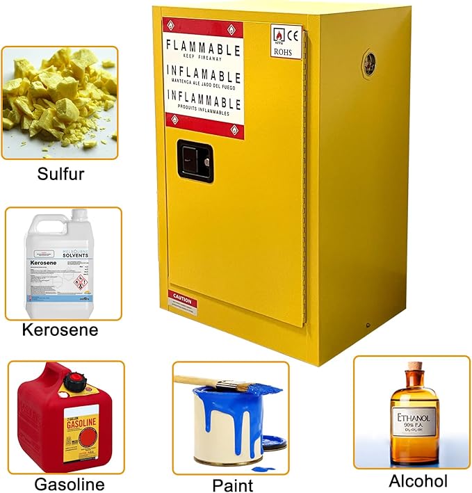 koxuyim Hazardous Storage Cabinets, 18.1" D 23.2" W 35.4" H, Industry Safety Cabinet, Dangerous Storage Explosion Proof Cabinet, 2 Adjustable Galvanized Steel Shelf, 5.3 c.f. (Inside Volume)