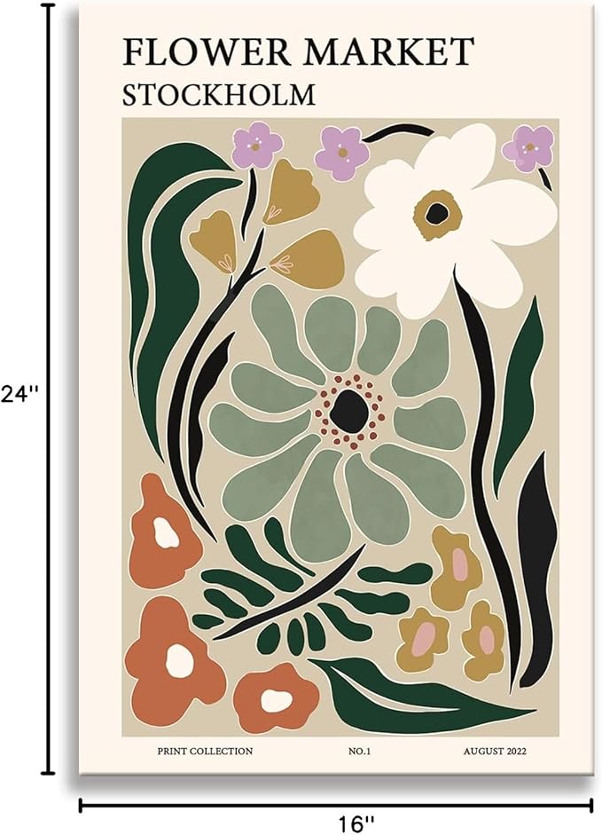 Zzuyi Flower Market Poster,Botanical Prints,Green Flower Prints Anthropologie art for Bathroom,Aesthetic Decor-16x24