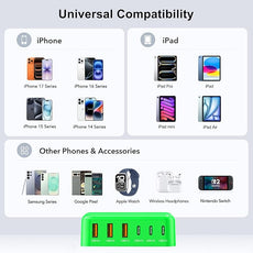 USB C Fast Charger, 100W GaN 6 Port Type C Charging Station Hub Block Cube, USB C Wall Charger Power Strip Adapter Plug for iPad iPhone 17 16 15 14 13 12 Pro Max Pixel Note Galaxy, 5ft Cord