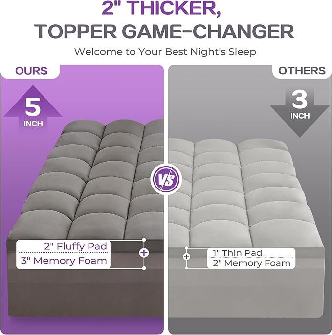 SINWEEK Dual Layer 5 Inch Memory Foam Mattress Topper Twin Size, 3 Inch Gel Memory Foam Plus 2 Inch 1450 GSM Down Alternative Quilted Pillow Top Mattress Pad Cover, Dark Gray