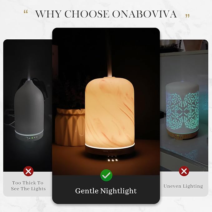 Essential Oil Diffuser – 2.4MHz Ultrasonic Aromatherapy Diffuser, Health Night Light, Timer & Auto Shut-Off, BPA-Free, 120ml Oil Diffuser for Home, Office, Spa, Yoga, Hotel