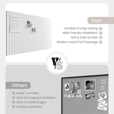 Bumusty Large Cork Board Alternative-36 x24 Felt Bulletin Board Tiles, with 30 Pushpins, 40 Adhesive Tabs, 6-Pack Slat Wall Paneling, Cork Boards for Office Push Pin Board Felt Board-Milky White