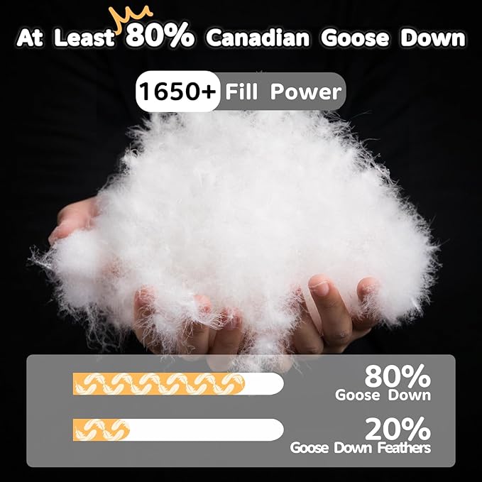 Canadian Goose Down Pillows King Size 80% Goose Down and 20% Goose Feathers, 1940+ Fill Power White Down Pillow with 800 Thread Count Cotton Shell, Ultra Comfort Bed Pillows(White 20"x36" 1 Pack)