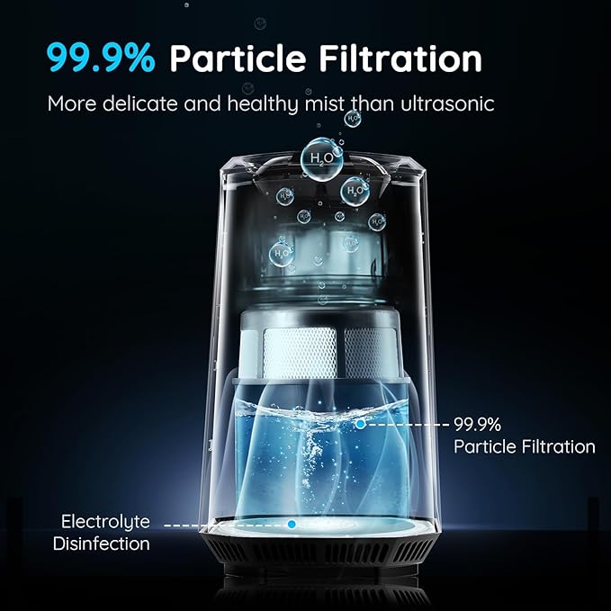 Airdog MOI Evaporative Humidifier for Baby- Mist-Free Humidifier, Mold Free humidifier, Quiet, LED Water Level Display for Premium Home Décor & Protection, Washable Filter, 0.8 Gallon Tank, 5 Modes